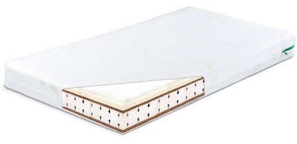 Prémiový detský matrac 120×60 – 4 vrstvy, pamäťová pena, kokos, poťah Aloe Vera